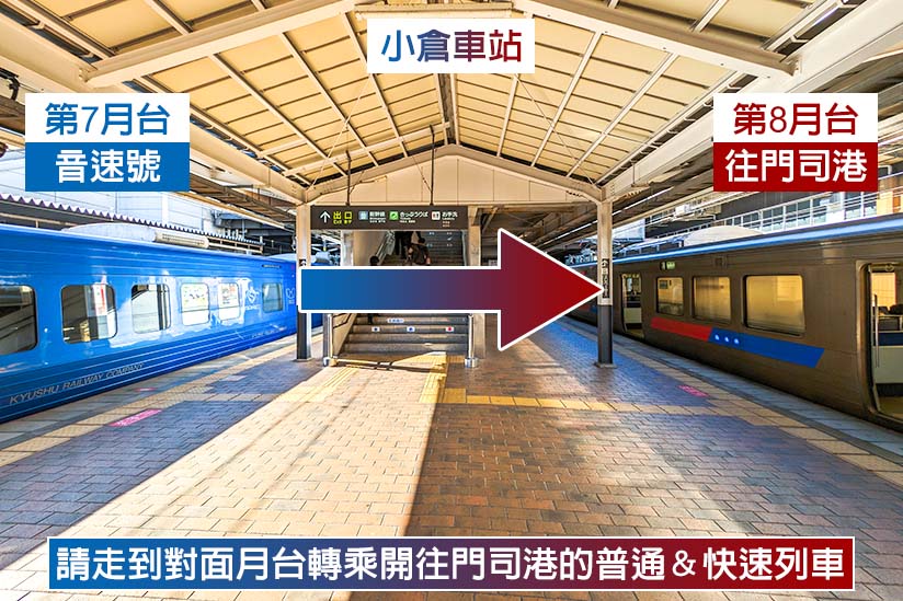 2025門司港交通攻略】福岡到門司港交通＆關門連絡船購票搭乘超