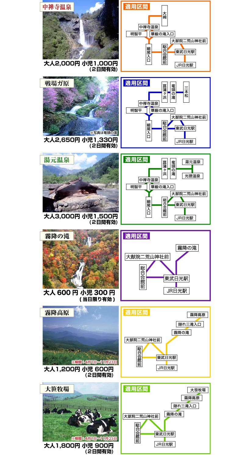 最新版 東京到日光交通 日光公車買票 搭乘超詳細攻略 Lazy Japan 懶遊日本